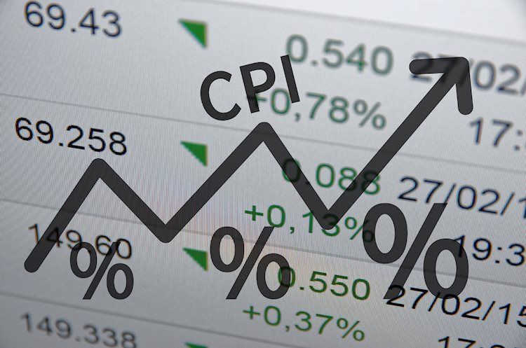 加拿大 3 月整体 CPI 将反弹至 3%—道明证券